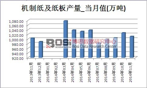 ����ֽ��ֽ���г�����