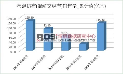 �޻�Ĳ��г�����