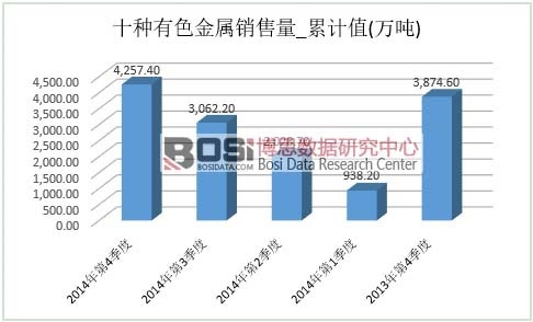 ʮ����ɫ�����г�����