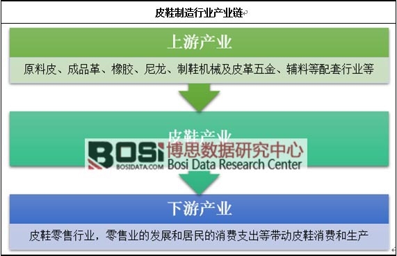 ƤЬ������ҵ��ҵ��