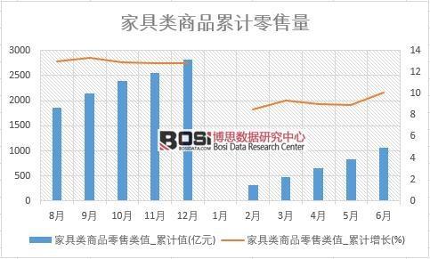 �Ҿ�����Ʒ������ֵ_�ۼ�ֵ