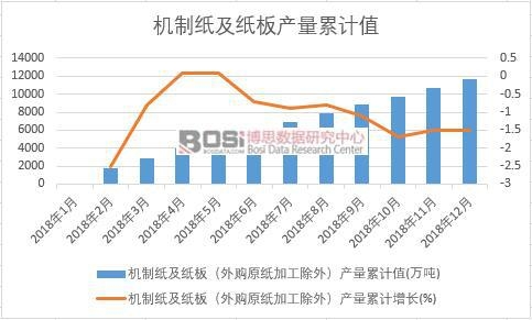 ֽֽ壨⹺ԭֽӹ⣩ۼֵ