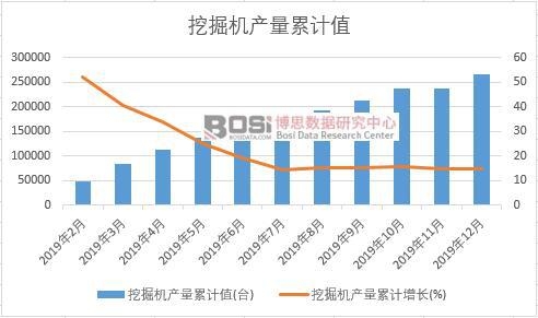 �ھ�������ۼ�