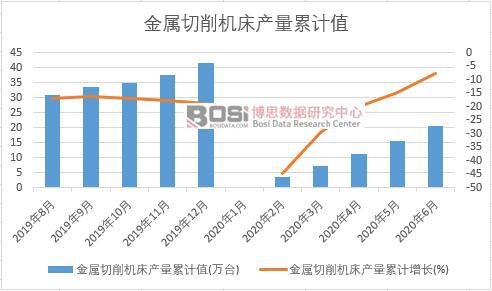 �����������������ۼ�