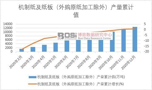 ֽֽ壨⹺ԭֽӹ⣩ۼ