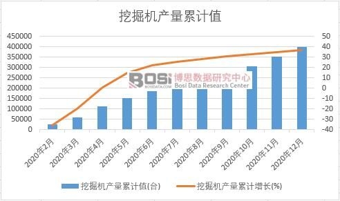 �ھ�������ۼ�