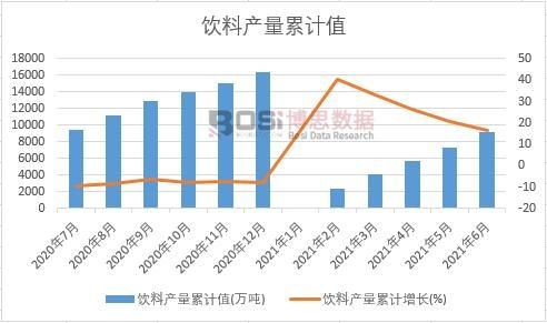 ���ϲ����ۼ�