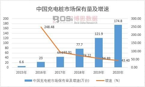 �й����׮�г�������������