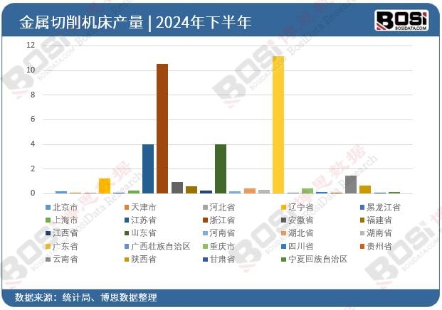 2024ȫʡнͶͳ
